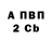 Кетамин VHQ DemoCAT